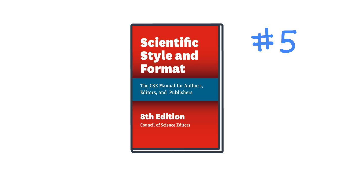 What citation style to use for computer science [Updated 2025 ...