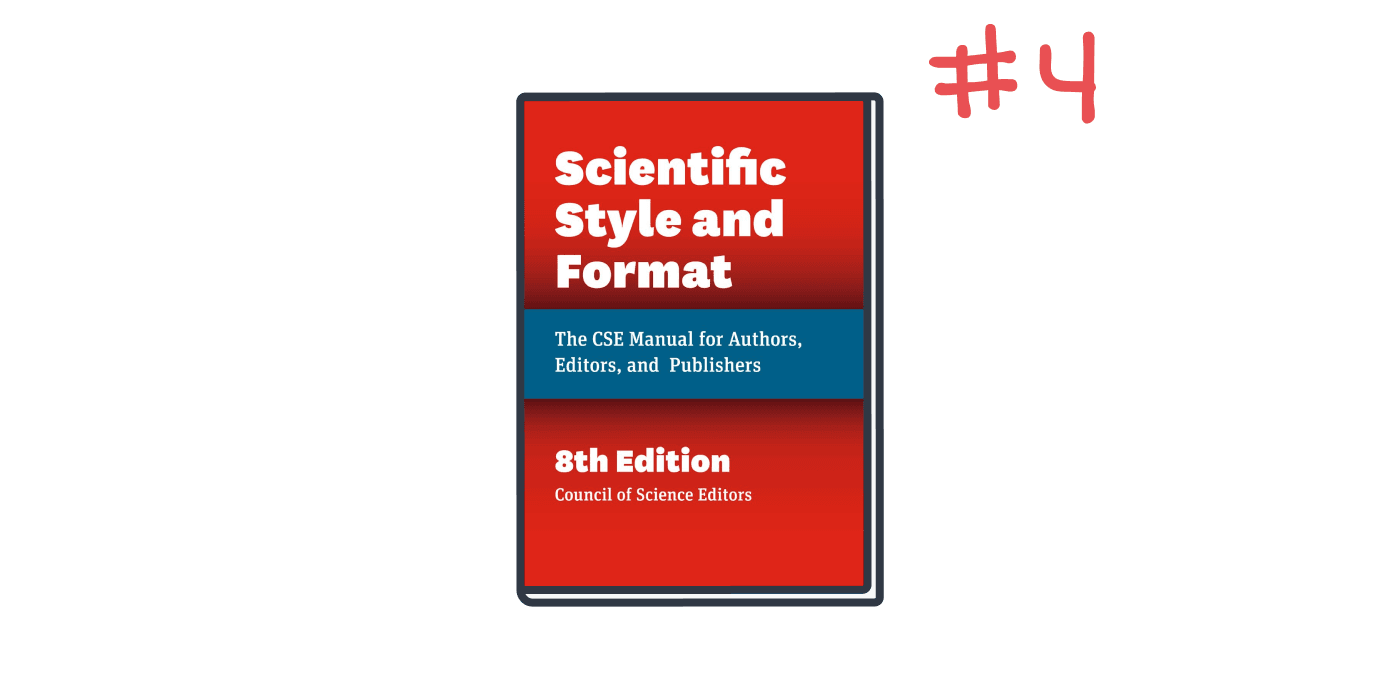 Citation styles with superscript numbers + examples [Updated 2025 ...