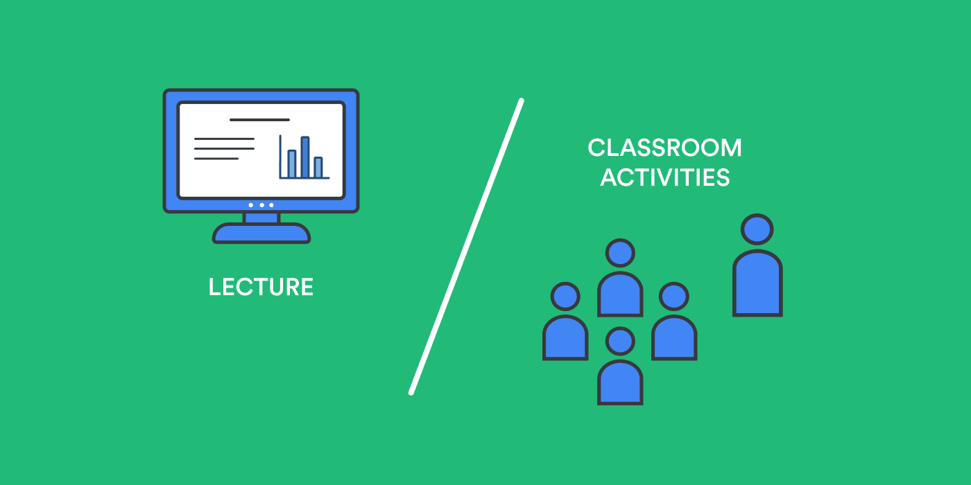 Lessons Learned This Week (in my Flipped Classroom) - Flipped Learning  Network Hub