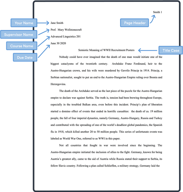 Mla Title Page Format And Templates Bibguru Blog