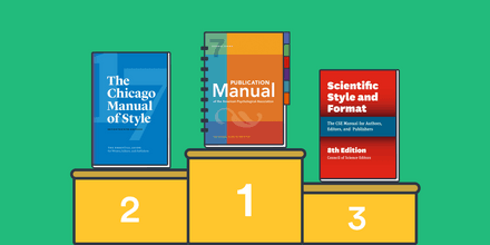 Top citation styles used in science