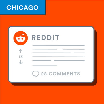 Chicago style Reddit post citation
