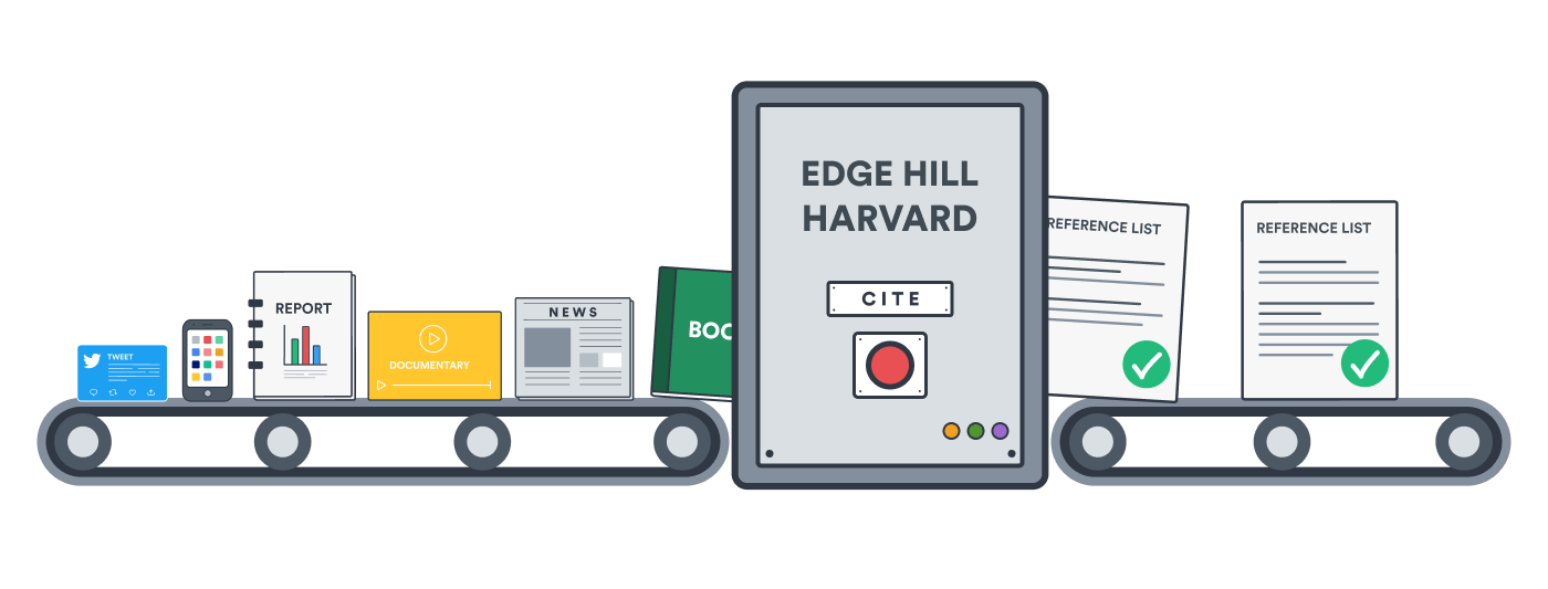Edge Hill University Harvard referencing generator citation generator